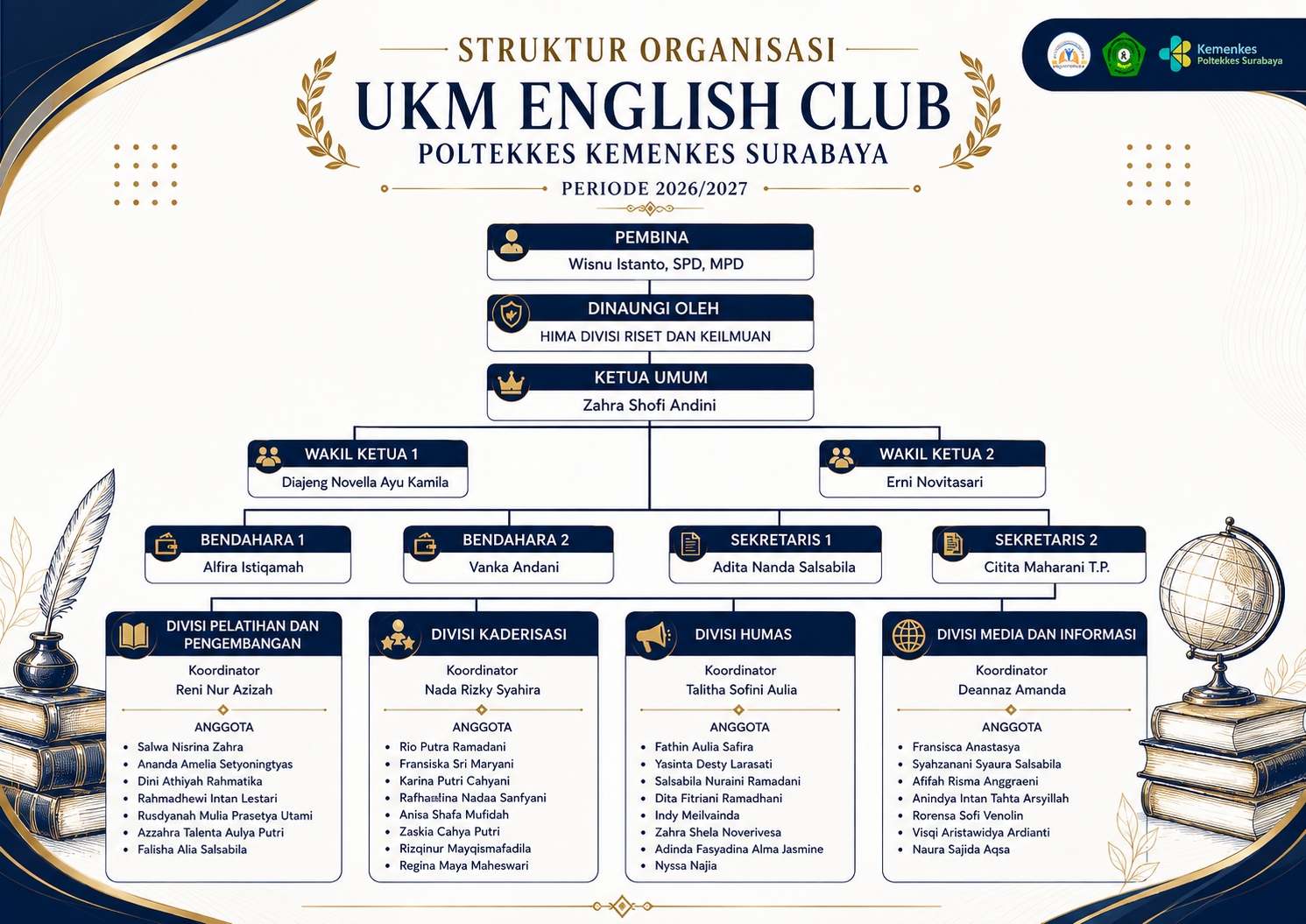 UKM ENGLISH CLUB